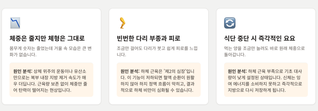 표1